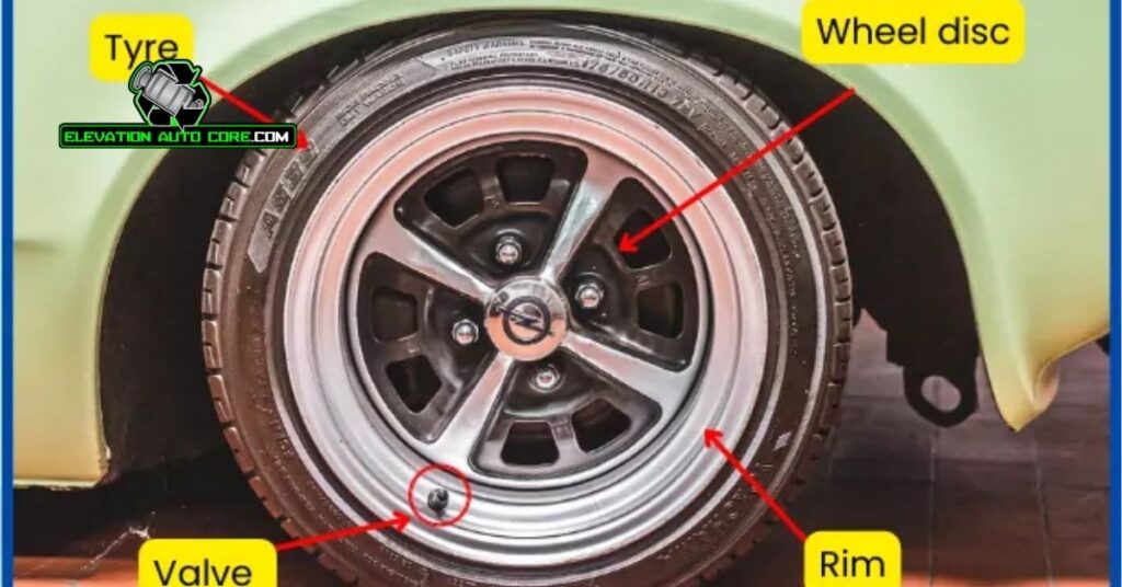 Additional Components Of A Car Wheel