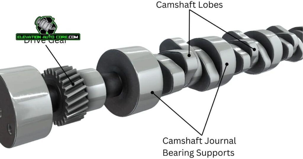 The Function Of A Camshaft