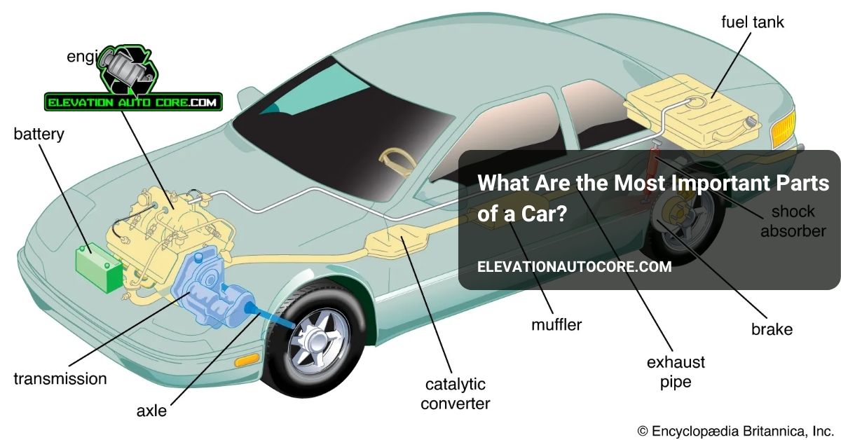 what are the most important parts of a car